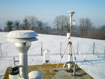 Measuring Station Measuring Station